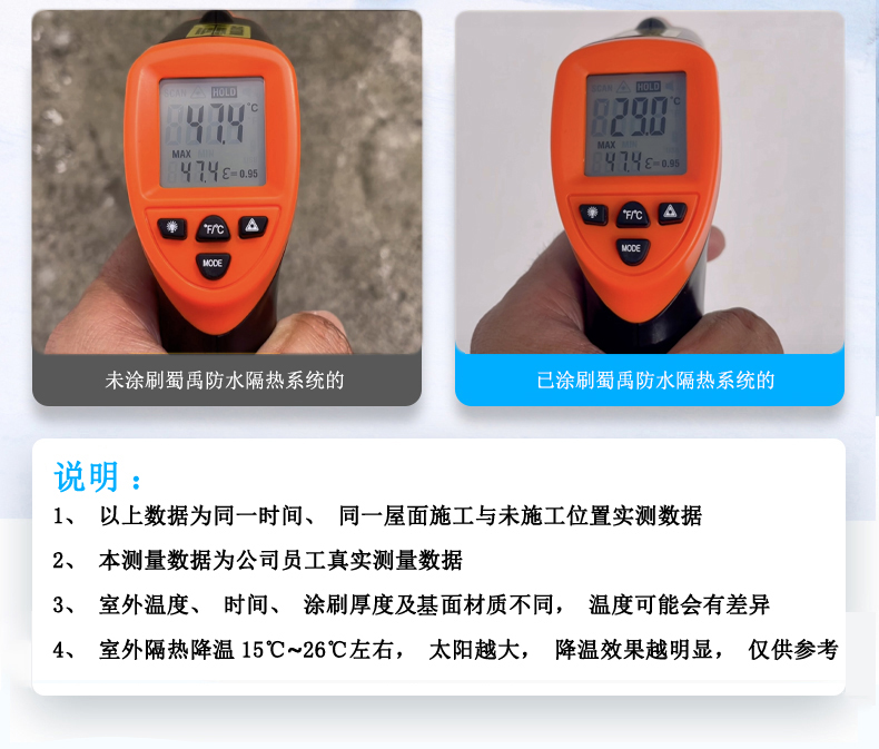 蜀禹SYR防水隔熱系統隔熱溫差對比.jpg